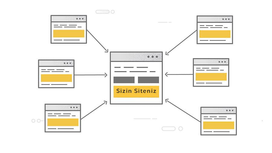 Link building nedir