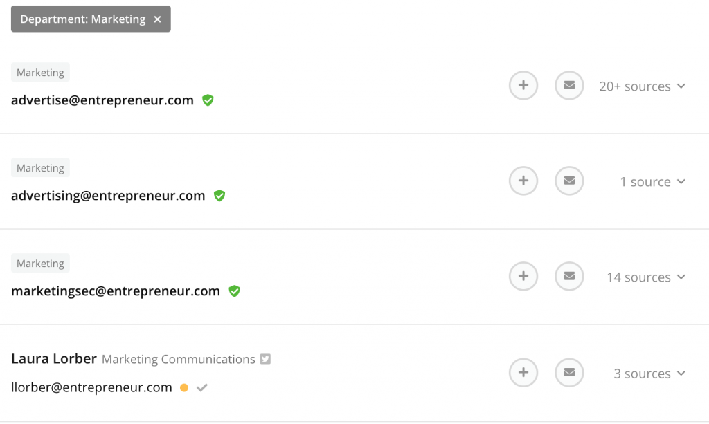 Hunter.io marketing departmanı filtreleme — verified ve unverified mail adresleri